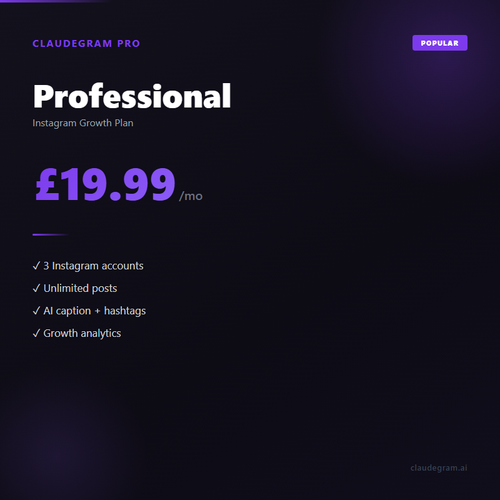 ClaudeGram Pro Professional Plan